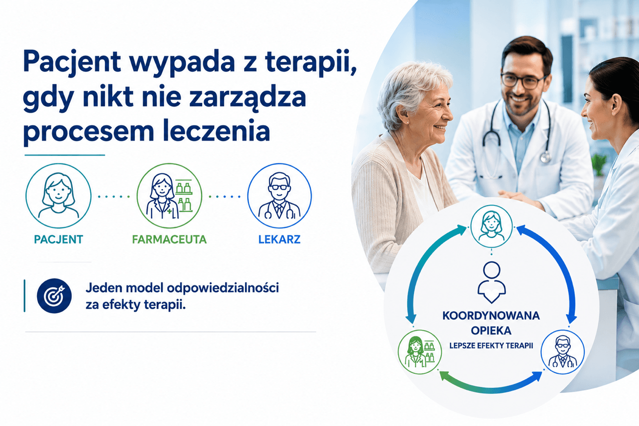 Koordynowana opieka: pacjent, farmaceuta i lekarz